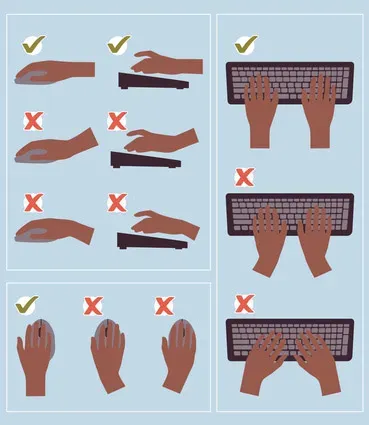 Illustrated keyboard and wrist posture guidance